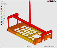 保圧・冷却解析
