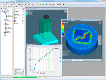 グラフィカルユーザーインターフェイス（GUI)